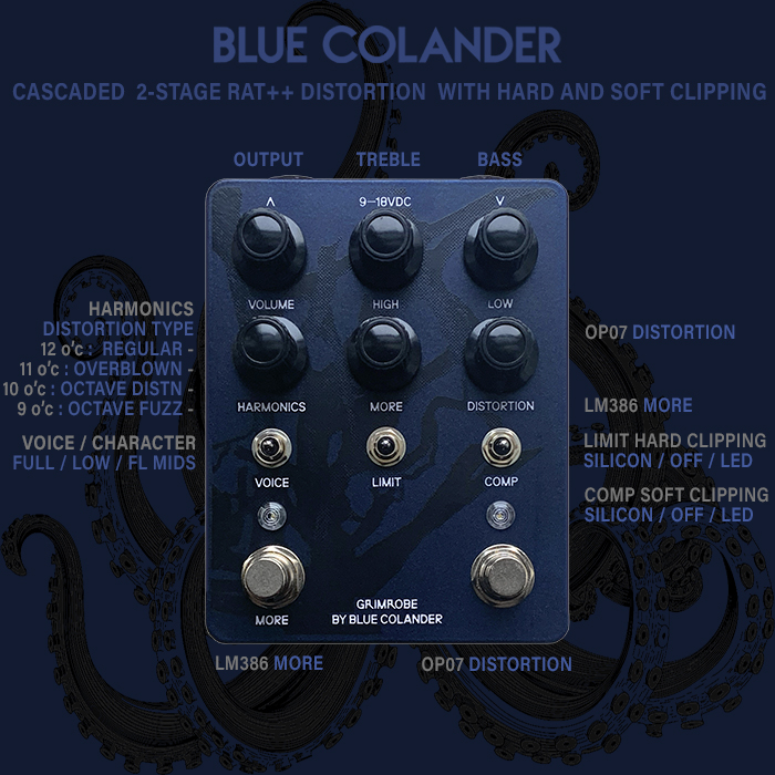 Guitar Pedal X - GPX Blog - Blue Colander's Grimrobe