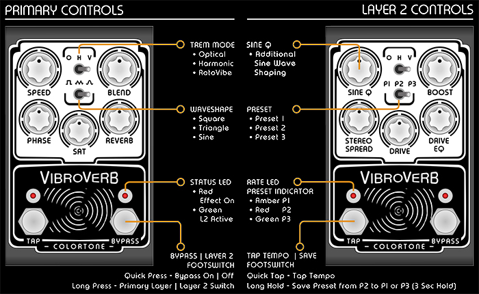 2025-GPX-Colortone-VibroVerb-Controls-Split-700.jpg