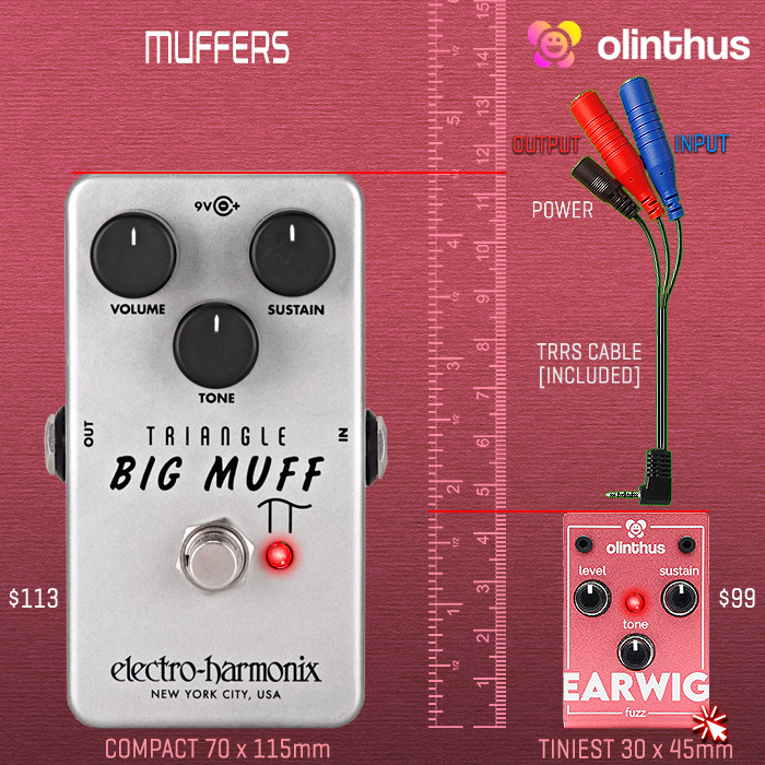 Guitar Pedal X - GPX Blog - Olinthus targets the Big Muff