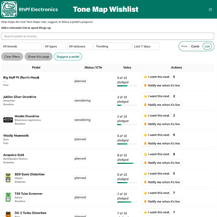 2025-GPX-RhPf-Electronics-Tone-Map-Wishlist-700.jpg