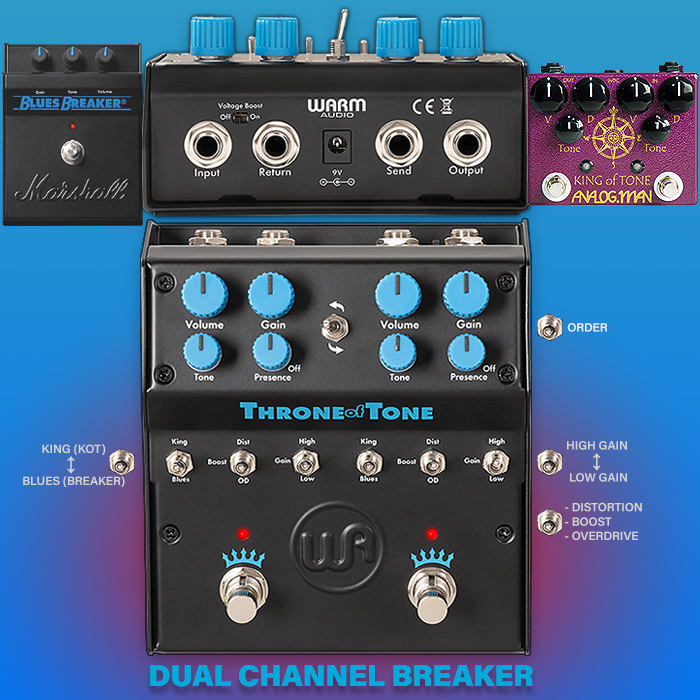 's effects Blues Breaker 最新ver. Guitar Pedal X - GPX Blog - Decibelics delivers more of its