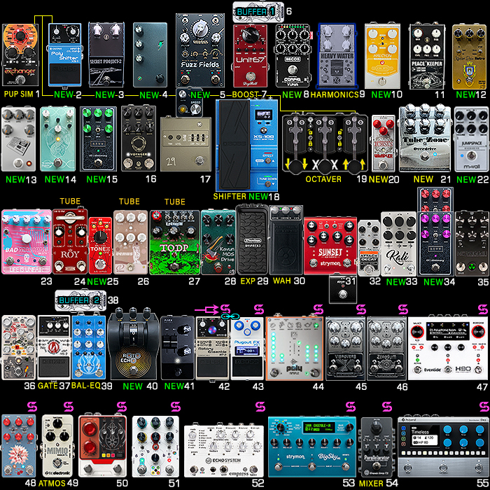 まもなく終了★Fjord Fuzz Loke Delay★ まもなく終了☆Fjord Fuzz Loke Delay☆ まもなく終了☆Fjord