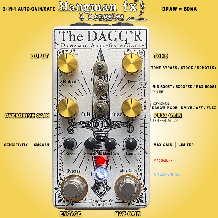 Hangman fx's new DAGG'R 2-in-1 Dynamic Auto-Gain/Gate is a magnificent mighty morphing gain-ramping machine