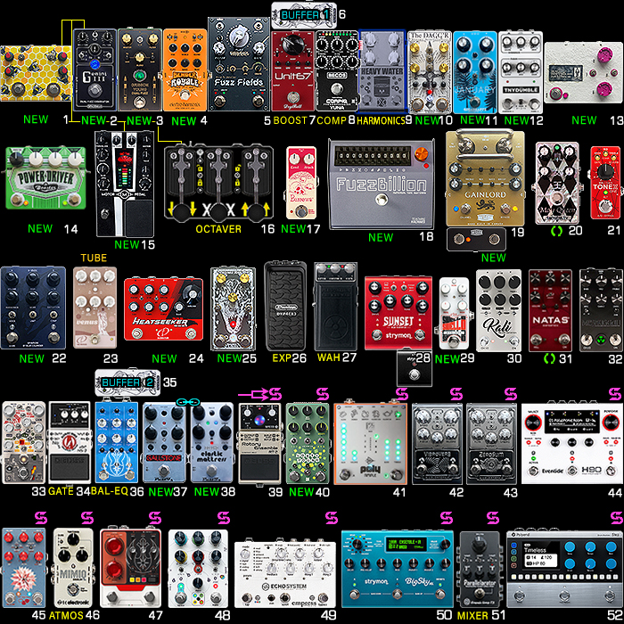 2025 October Pedal-Chain Updated - Episode X - Big Thrills and Overspills