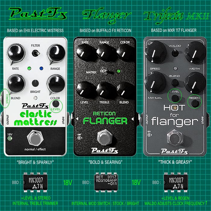 2025-GPX-PastFX-Flanger-Trifecta-MKI--II-700.jpg