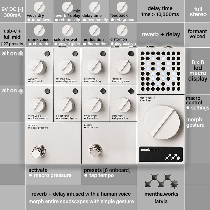 Mentha.Works evolves highly stylised and unique Monk Echo + Reverb pedal with Celestial Human Formant Voices, Presets, and smart Macro control and LED display