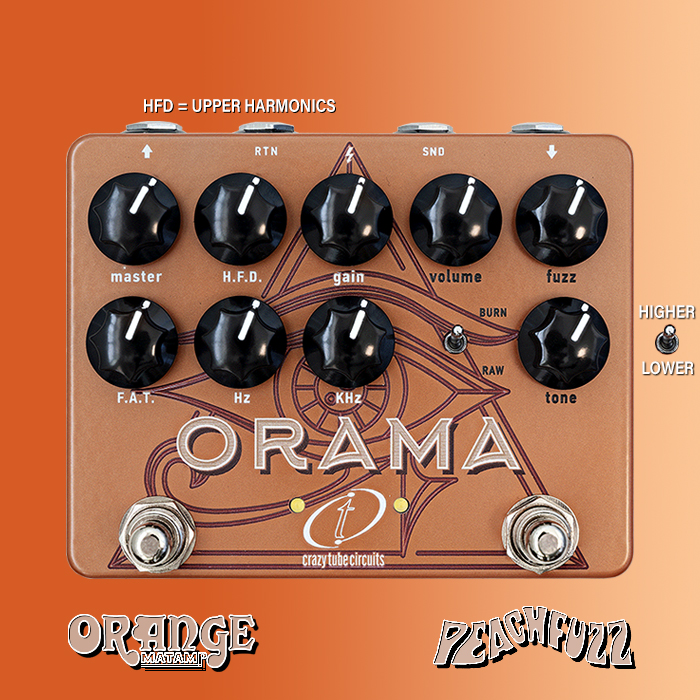 2025-GPX-CTC-Orama-Fuzz-Drive-700.jpg