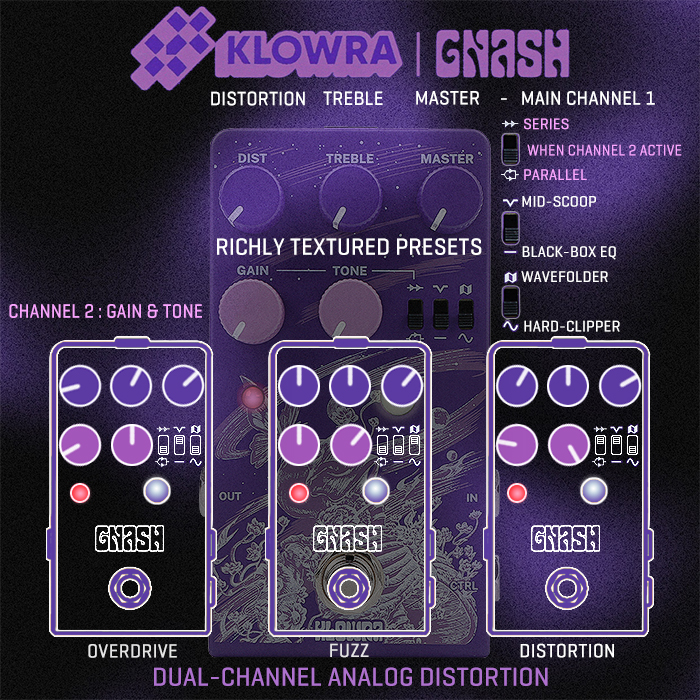 2026-GPX-Klowra-Gnas-Dual-Channel-Anlog-Distortion-Presets-700.jpg 2026-GPX-Klowra-Gnas-Dual-Channel-Anlog-Distortion-Presets-700.jpg
