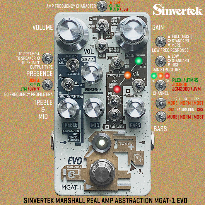My Sinvertek Marshall Real Amp Abstraction MGAT-1 EVO Great Era Edition Hyper Preamp has landed!
