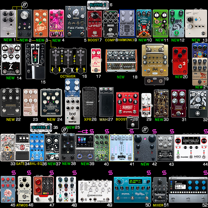 2026 January Pedal-Chain Update - Episode I - A Flying Start!