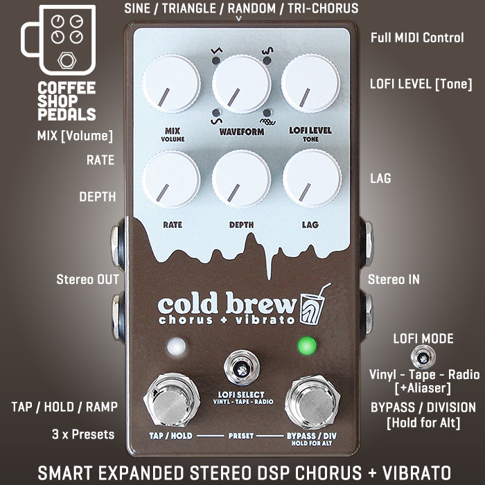 2026-GPX-Coffee-Shop-Cold-Brew-Chorus-700.jpg