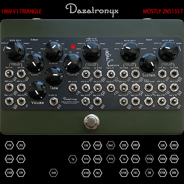 #1 Sound-shaping session with the Dazatronyx Big Fuzz Console - 1969 V1 Triangle Big Muff Edition