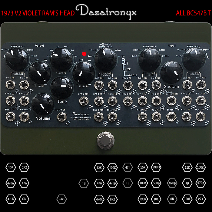 #2 Sound-shaping session with the Dazatronyx Big Fuzz Console - 1973 V2 Violet Ram's Head Big Muff Edition