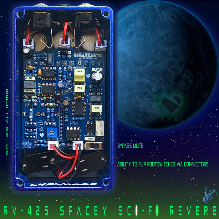 Guitar Pedal X - GPX Blog - Gigahearts takes inspiration from