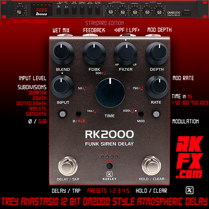Guitar Pedal X - GPX Blog - Keeley's Trey Anastasio favoured DM2000 ...
