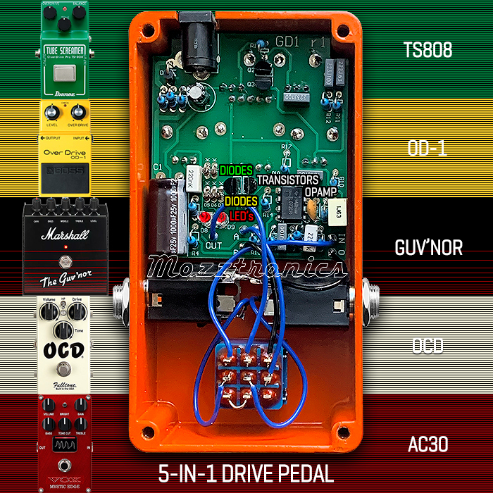 Guitar Pedal X - GPX Blog - Mozztronics' potent GD-1 Bone Breaker