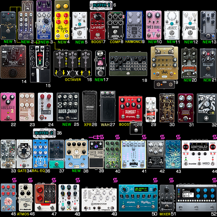 2026 April Pedal-Chain Update - Episode IV - Blizzard of Fuzz
