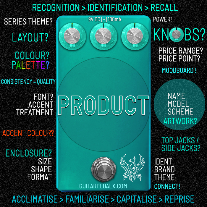 Key Criteria and Considerations when Rolling out a New Pedal or Pedal Brand!
