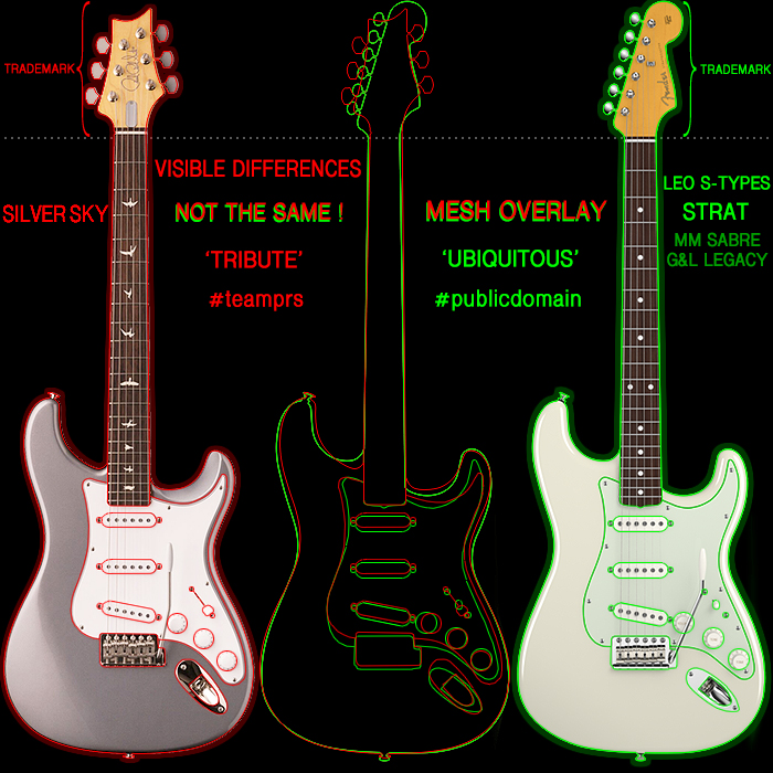 US-Hawaiian Corporate Entity Wages a War of Attrition on the entire Electric Guitar Industry and against its own best interests!