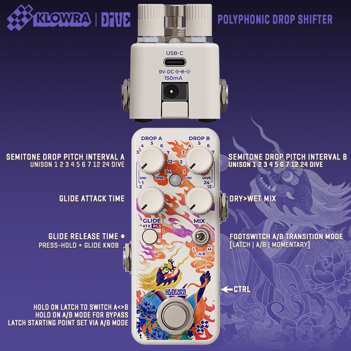 Guitar Pedal X - News