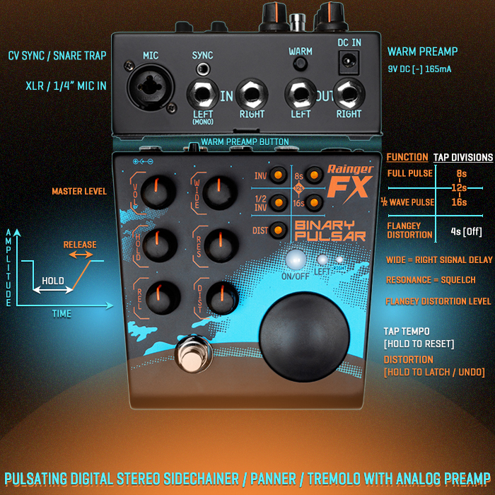 Guitar Pedal X - News - Rainger FX reboots and super-sizes its