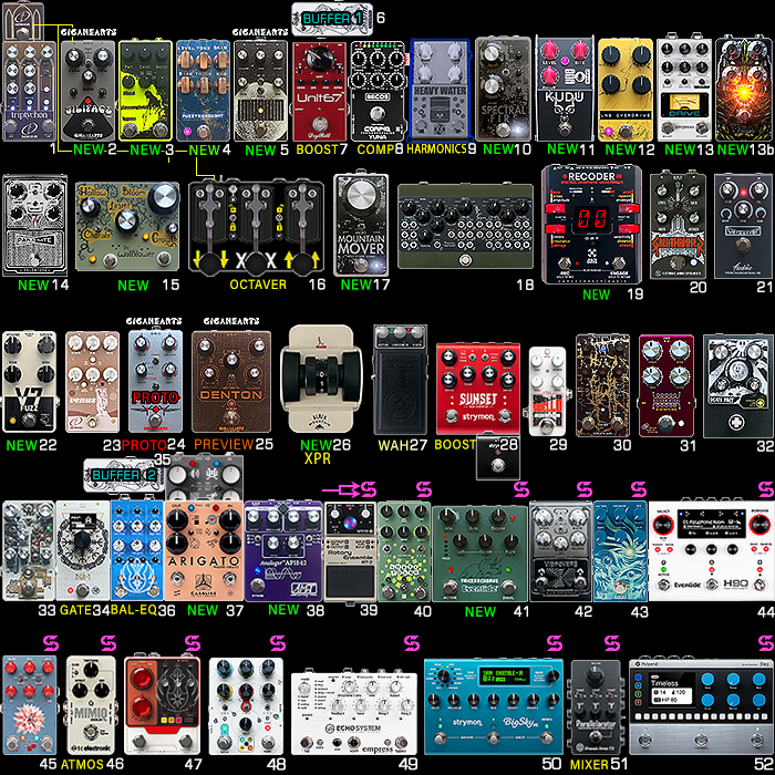 2026 May Pedal-Chain Update - Episode V - Giga-Hoard Modulated Fuzz'n'Drive Board