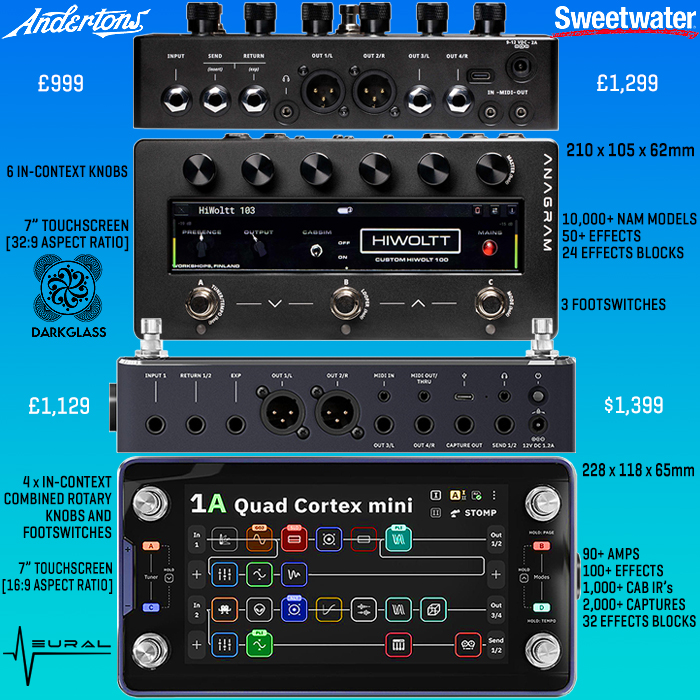 Guitar Pedal X - News - Vox's Valvenergy NuTube Mystic Edge AC30
