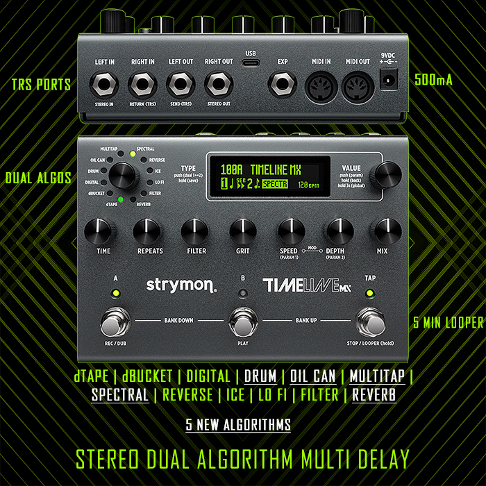 Guitar Pedal X - GPX Blog - As per expectations Strymon has very