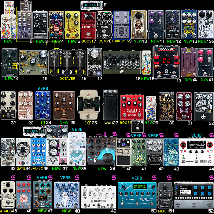 Guitar Pedal X - News - Brian Mena Surprises with recent
