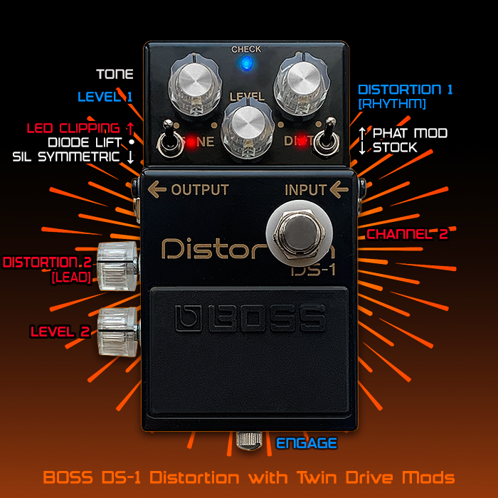 Guitar Pedal X - News - My superb sounding Boss DS-1 Distortion