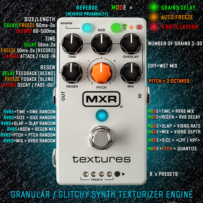 Guitar Pedal X - GPX Blog - MXR unleashes its excellent Textures