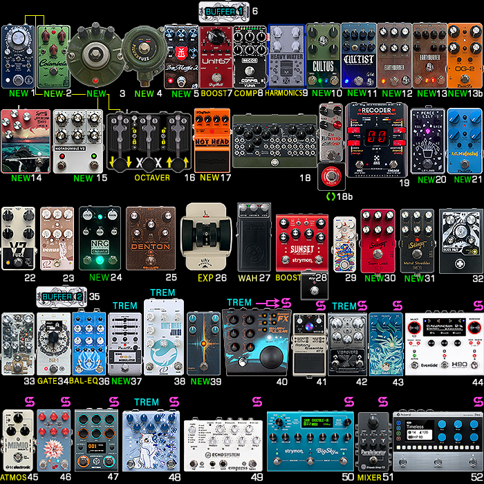 Guitar Pedal X - News - TC Electronic Releases Improved and New