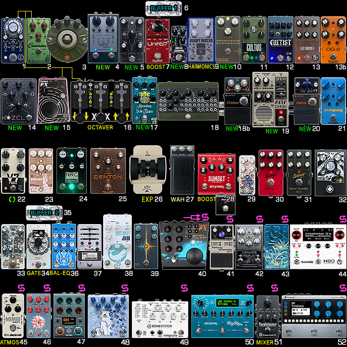 2026 August Pedal-Chain Updated - Episode VIII - Rainger Danger and Ge/Si Fuzztopia