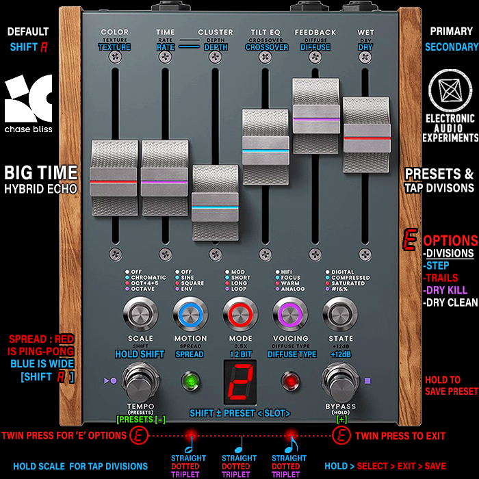 Guitar Pedal X - GPX Blog - 2026 September Pedal-Chain Update - Episode ...