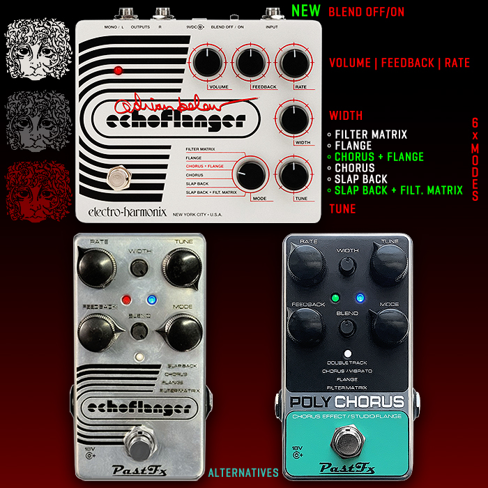Guitar Pedal X - News - Tubesteader delivers the ultimate Vox-in-a