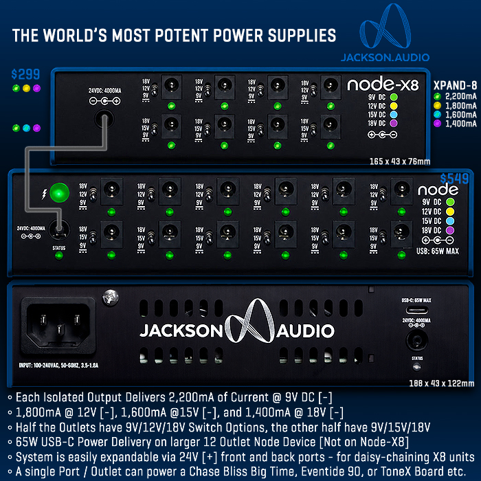 Guitar Pedal X - News - Jackson Audio outmuscles everyone with 2