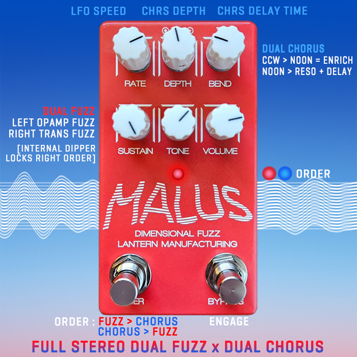 Guitar Pedal X - GPX Blog - Rockwright FX's Phuzzmaphobia Pulse